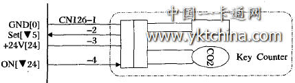 鑰匙計數器接口電路圖